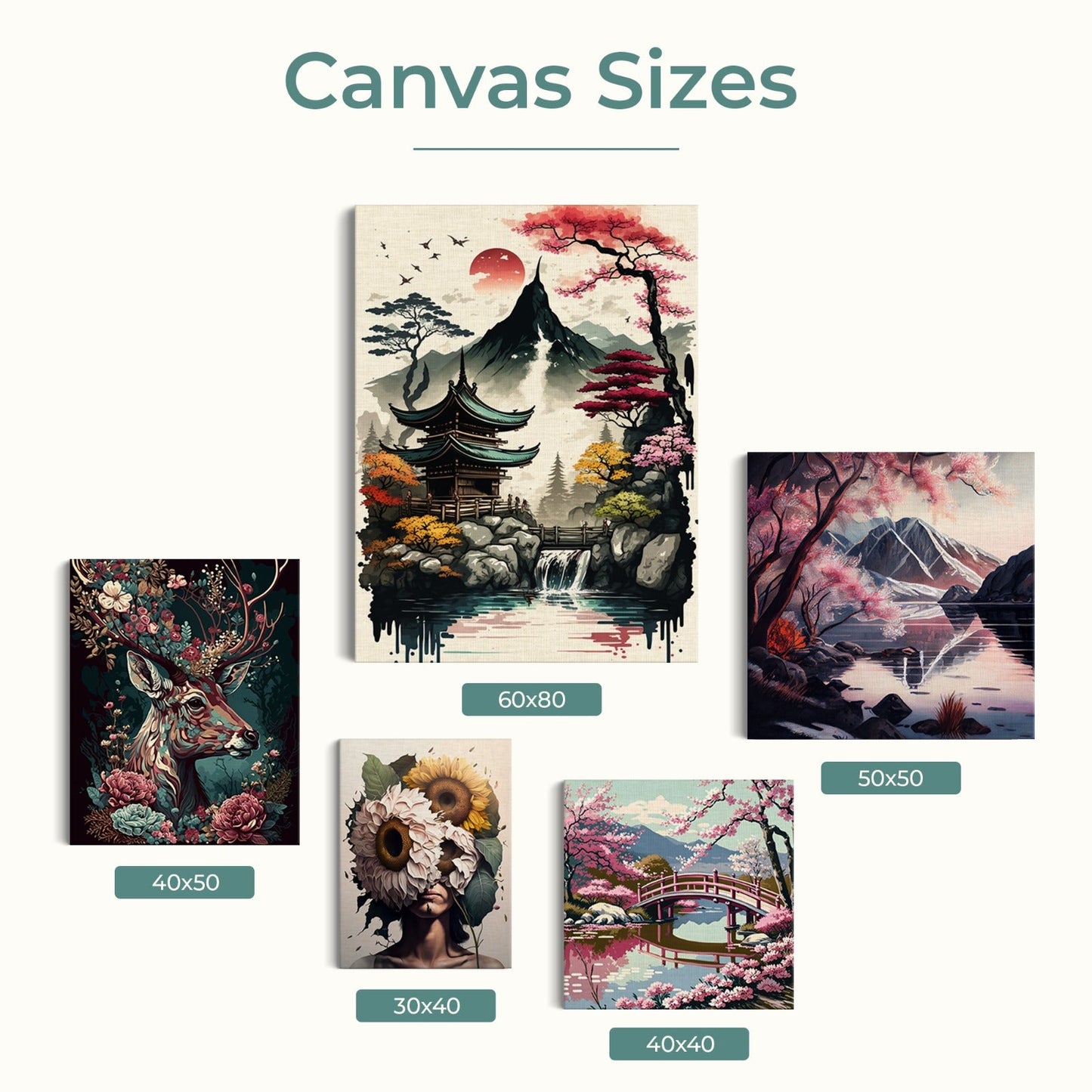 Custom Paint by Numbers (Medium Sizes)