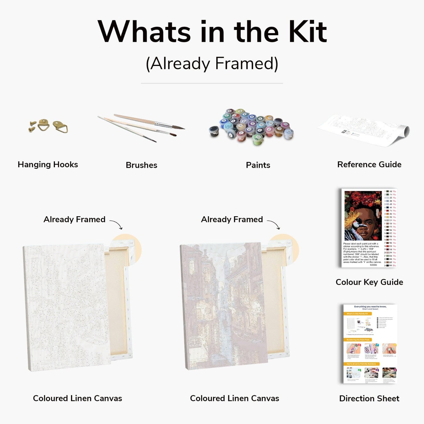 Custom Paint by Numbers (Medium Sizes)
