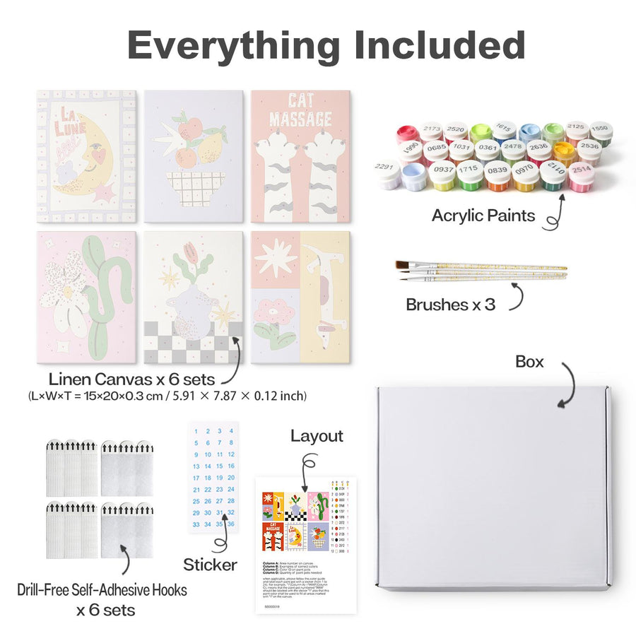 Mini board kit contents