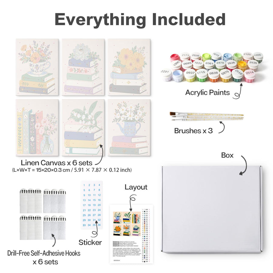 Mini board kit contents