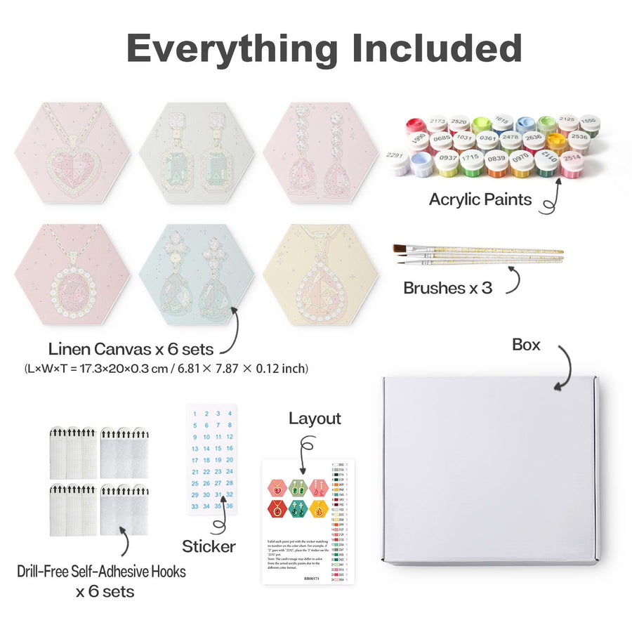 Mini board kit contents