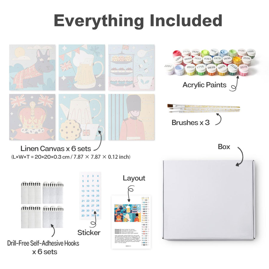 Mini board kit contents