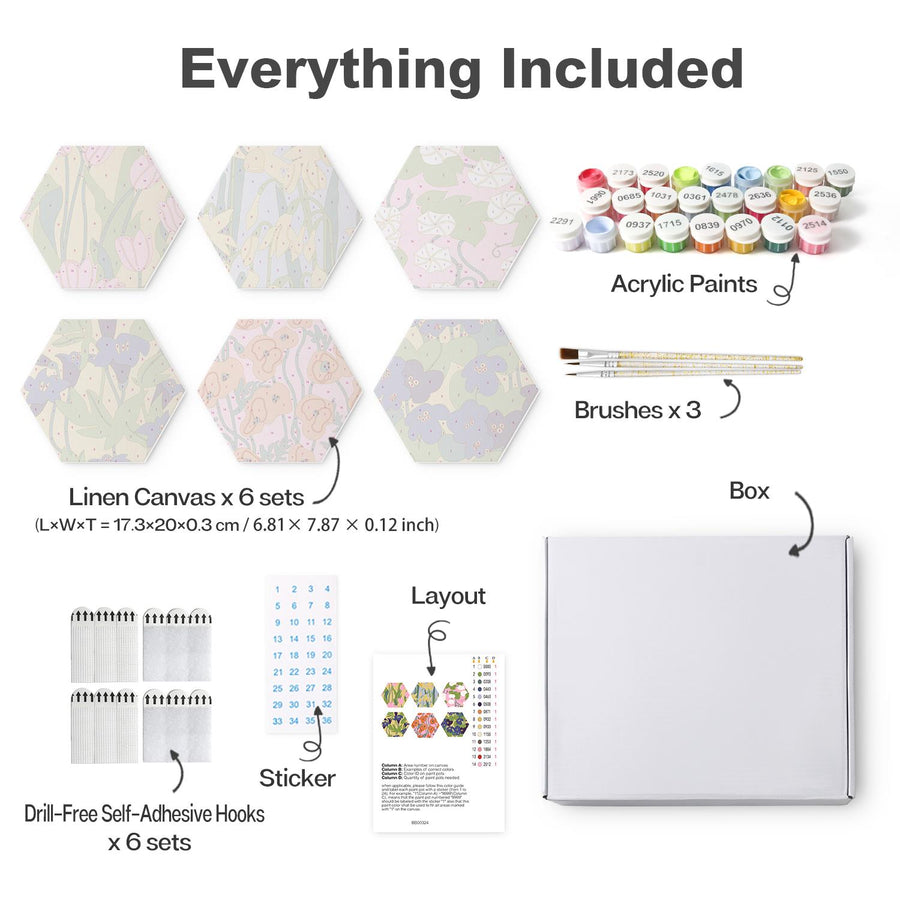 Mini board kit contents