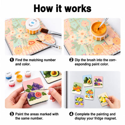 Figs, Pears and Persimmons fridge magnets – image 4