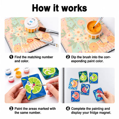 Swirling Fruit Muse Faces fridge magnets – image 4