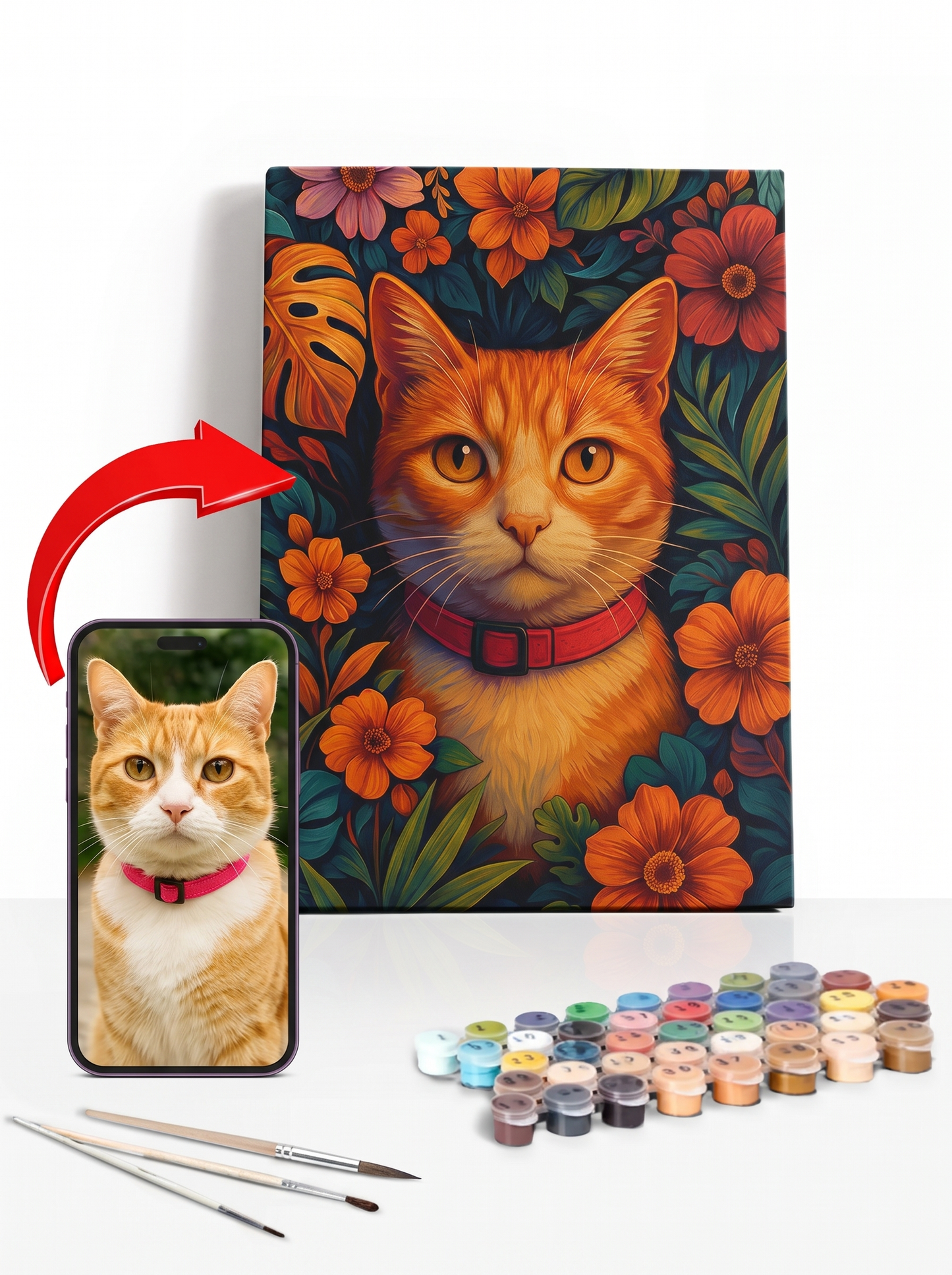Pet Custom Paint by Numbers (Style II)