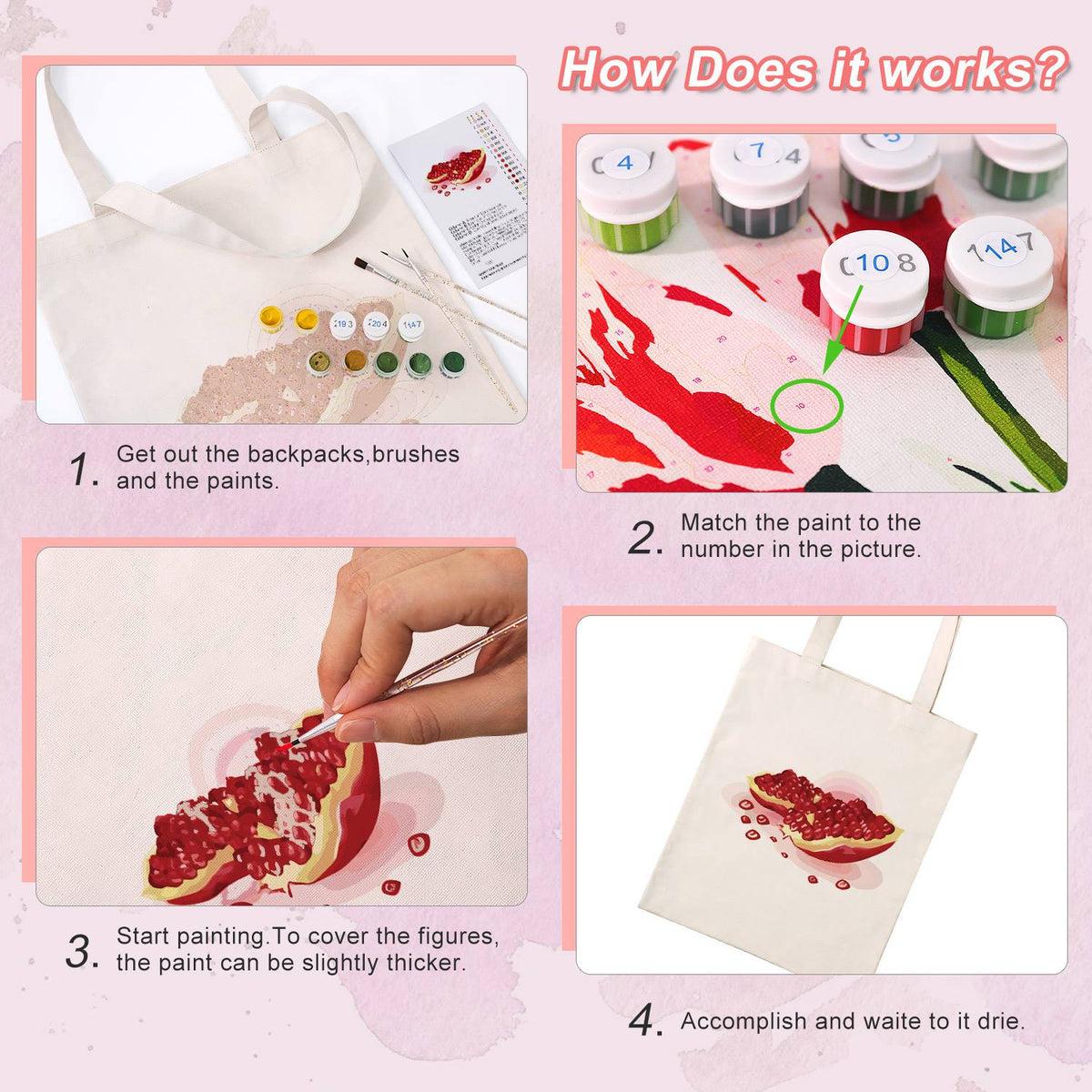 Split Pomegranate and Seeds paint by numbers tote bag – image 11
