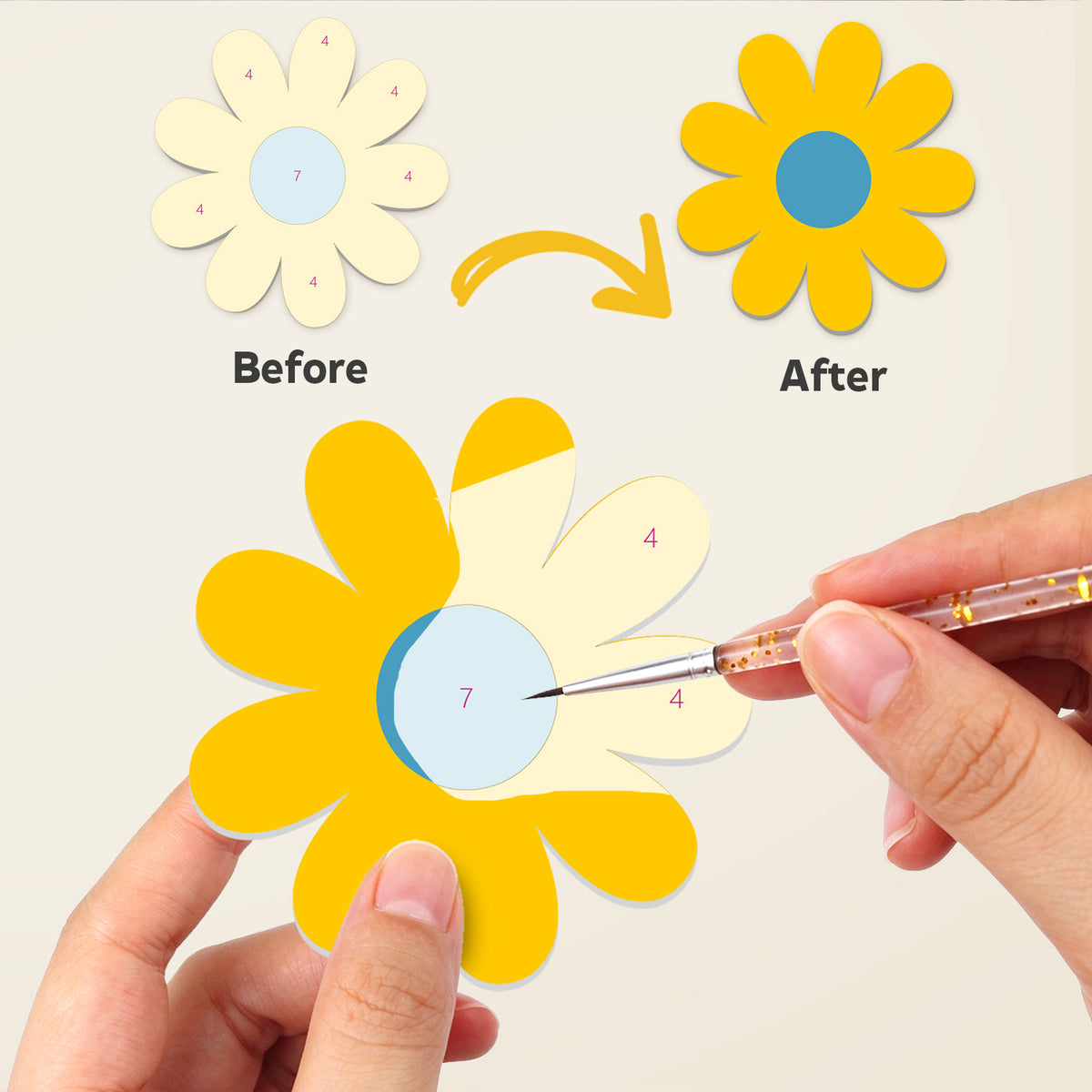 Sherbet-Hued Daisy Heads fridge magnets – image 2