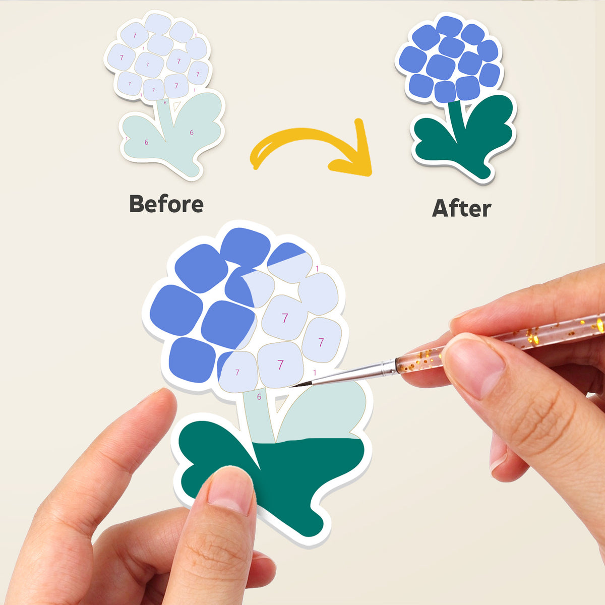 Iris and Hydrangea Posies fridge magnets – image 2