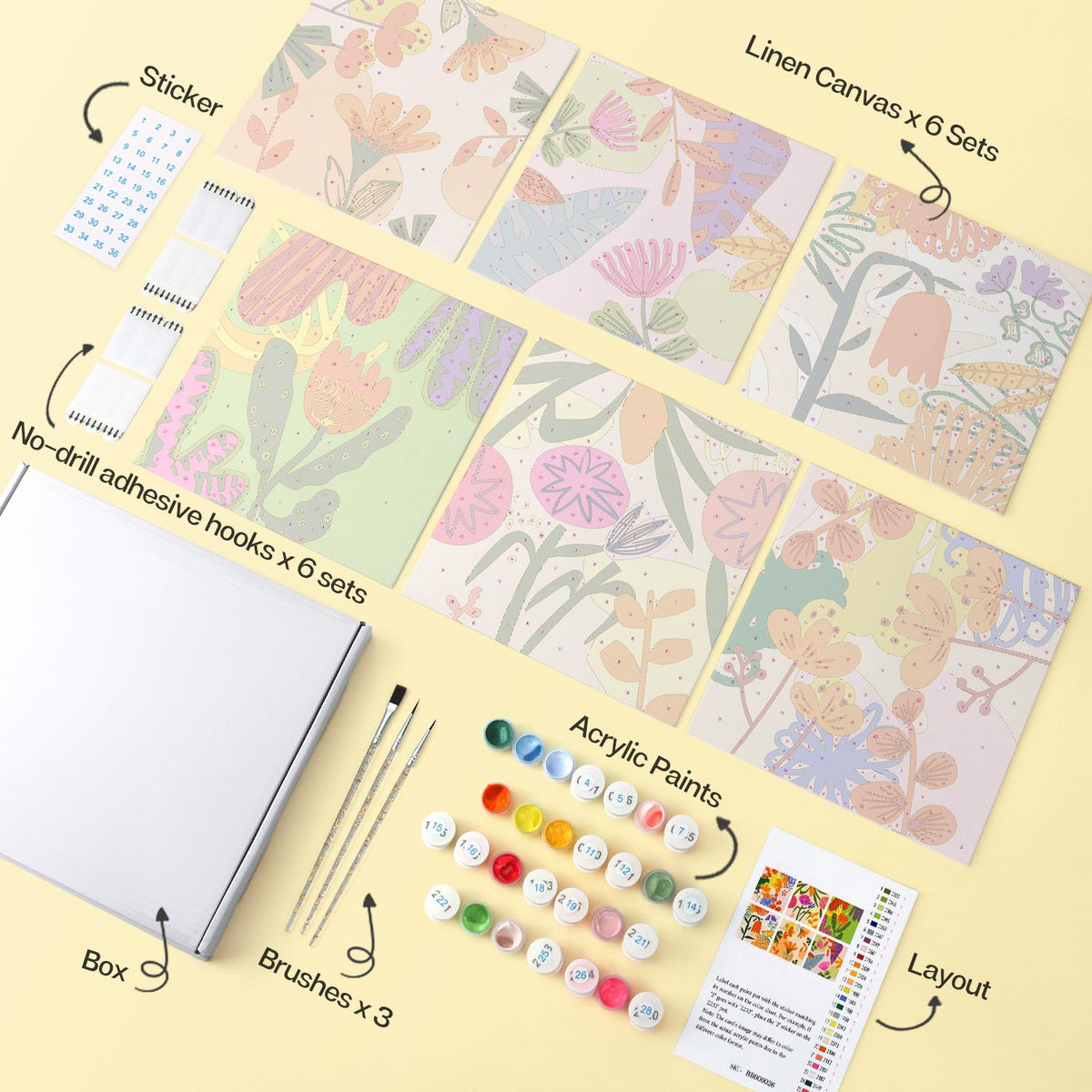 Tangerine and Magenta Florals mini board kit – image 15