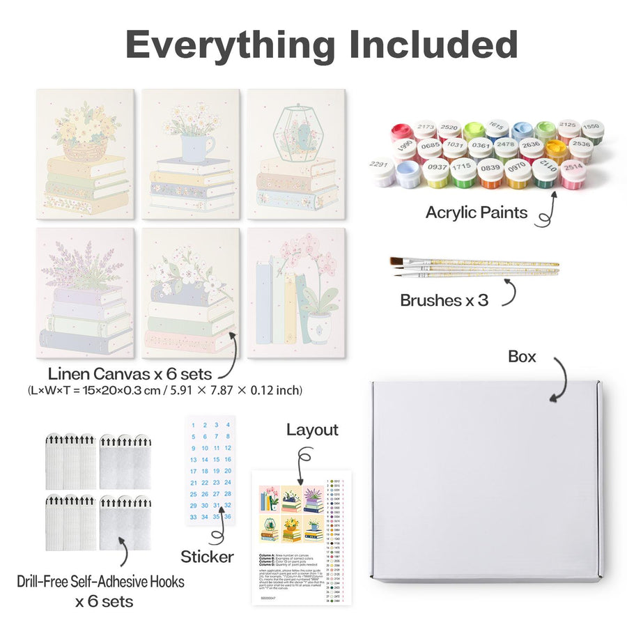 Mini board kit contents