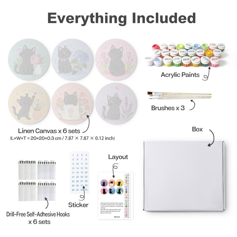 Mini board kit contents