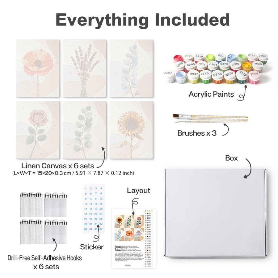 Mini board kit contents