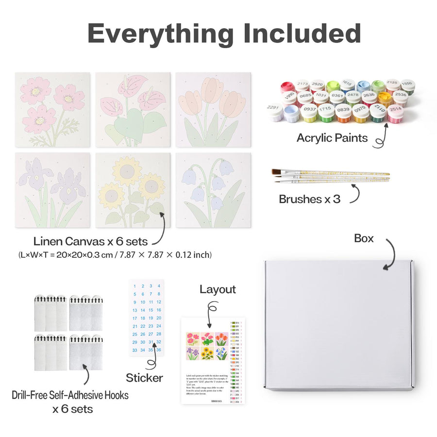 Mini board kit contents
