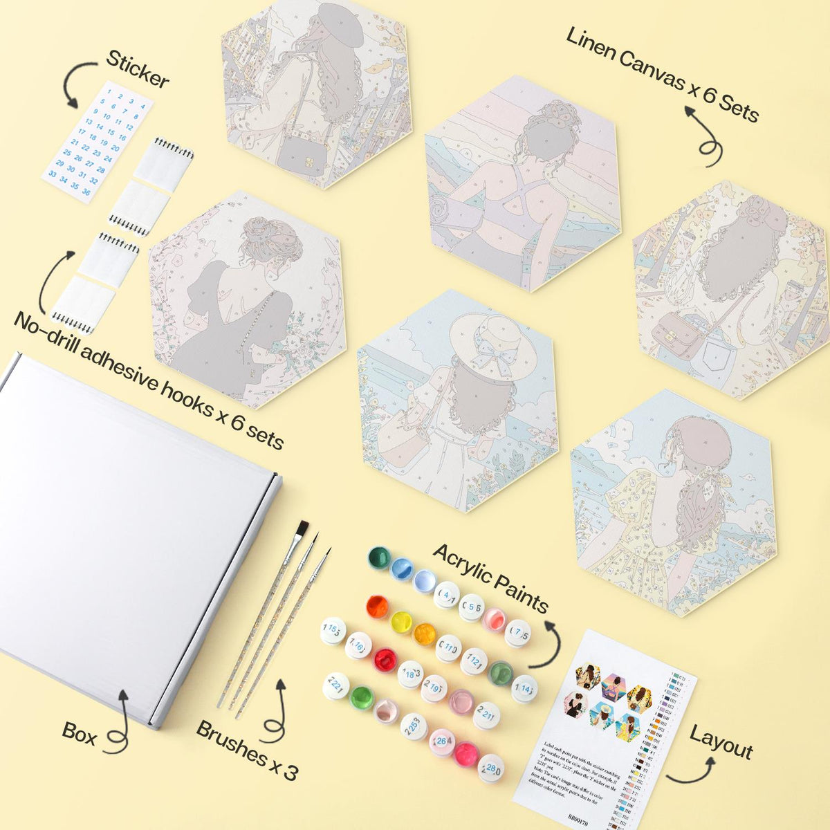 Beret and Sun Hat Getaways mini board kit – image 15
