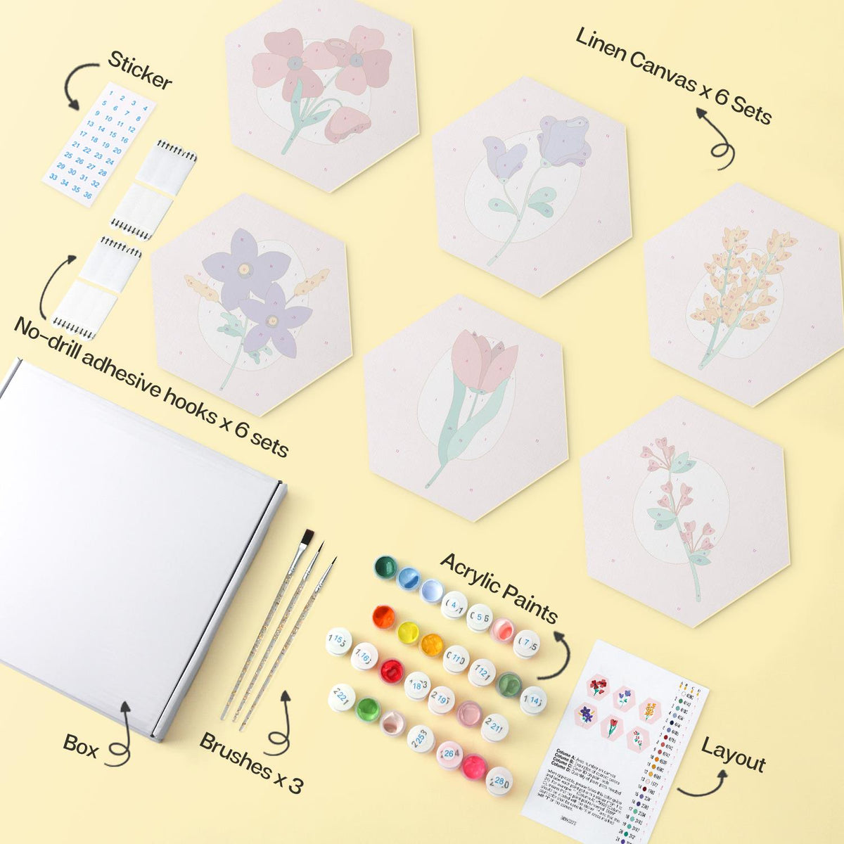 Blush Pink Botanical Sprigs mini board kit – image 15