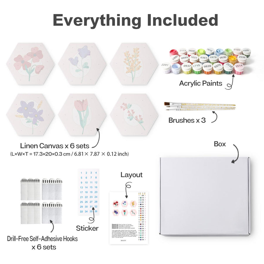 Mini board kit contents