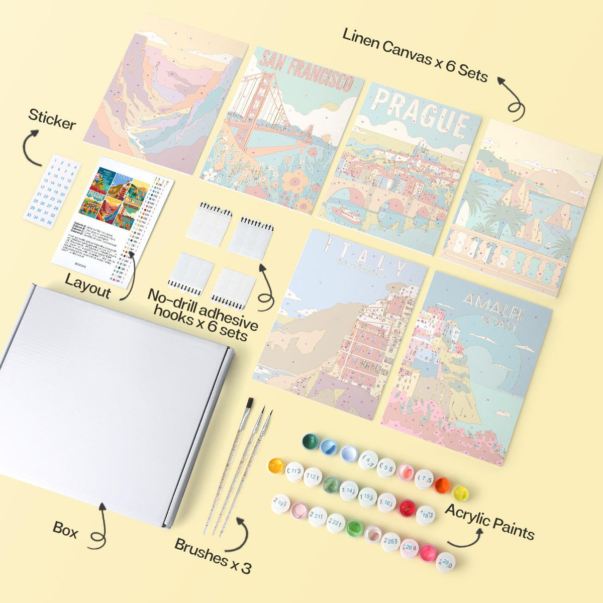 Amalfi Coast and Prague Posters mini board kit – image 15
