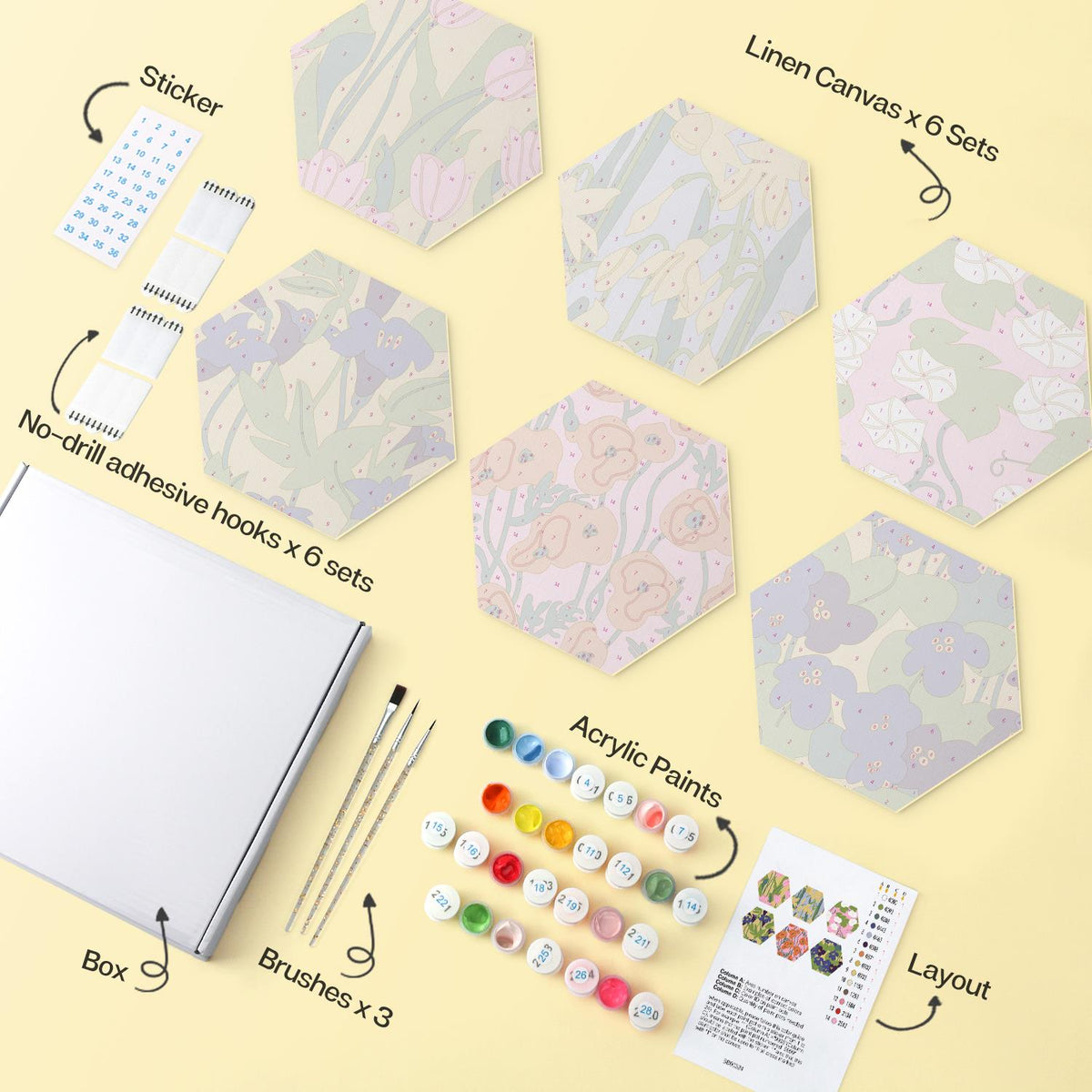 Iris and Poppy Patterns mini board kit – image 15