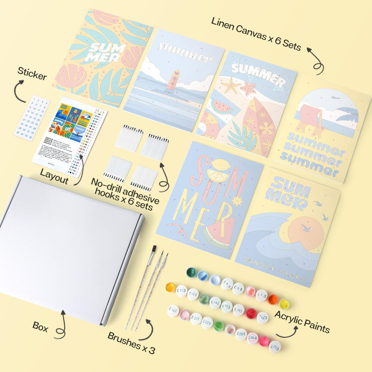 Bold Summer Type Posters mini board kit – image 15