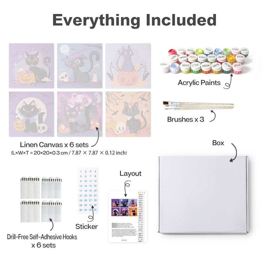 Mini board kit contents
