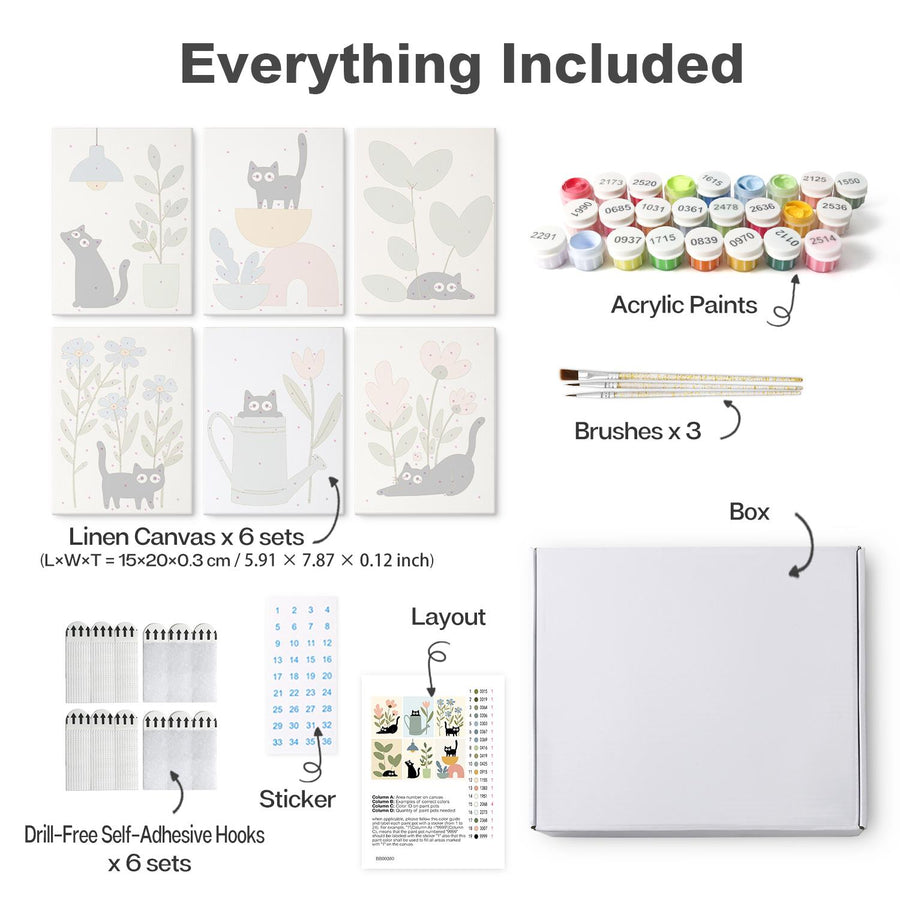 Mini board kit contents