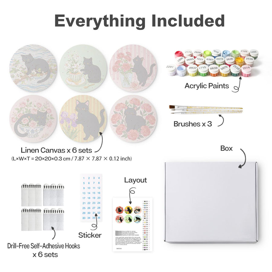 Mini board kit contents