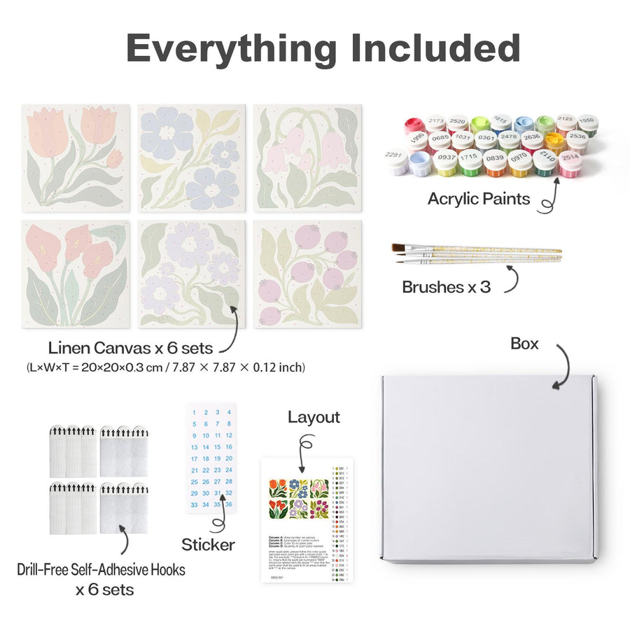 Mini board kit contents