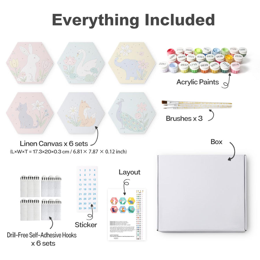Mini board kit contents