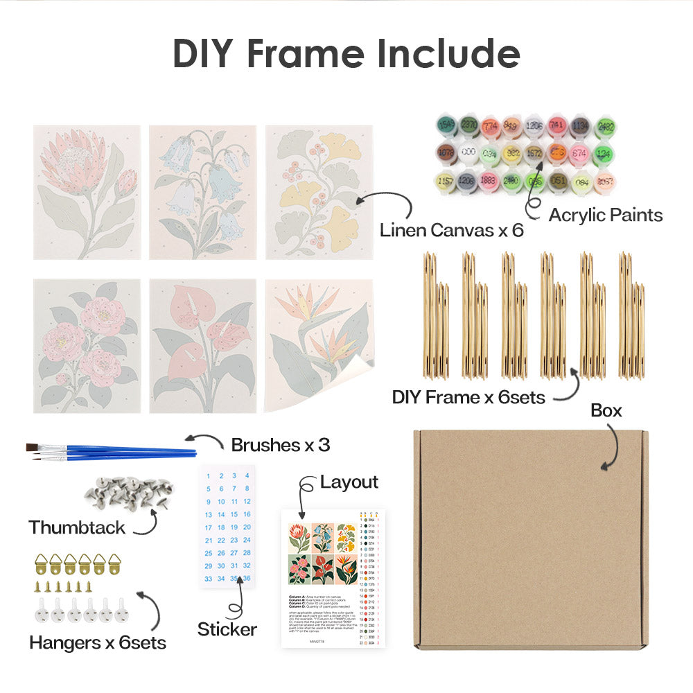 Protea and Bird of Paradise mini paint by numbers – image 18