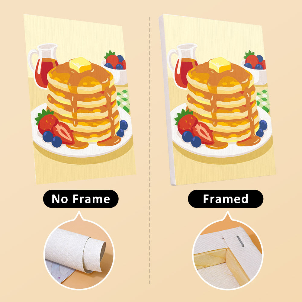 Cheerful Breakfast Plates mini paint by numbers – image 13