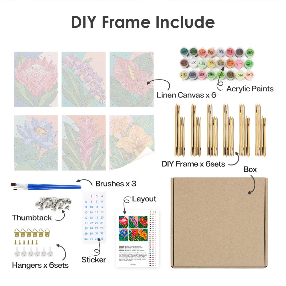 Protea, Orchid and Anthurium mini paint by numbers – image 18