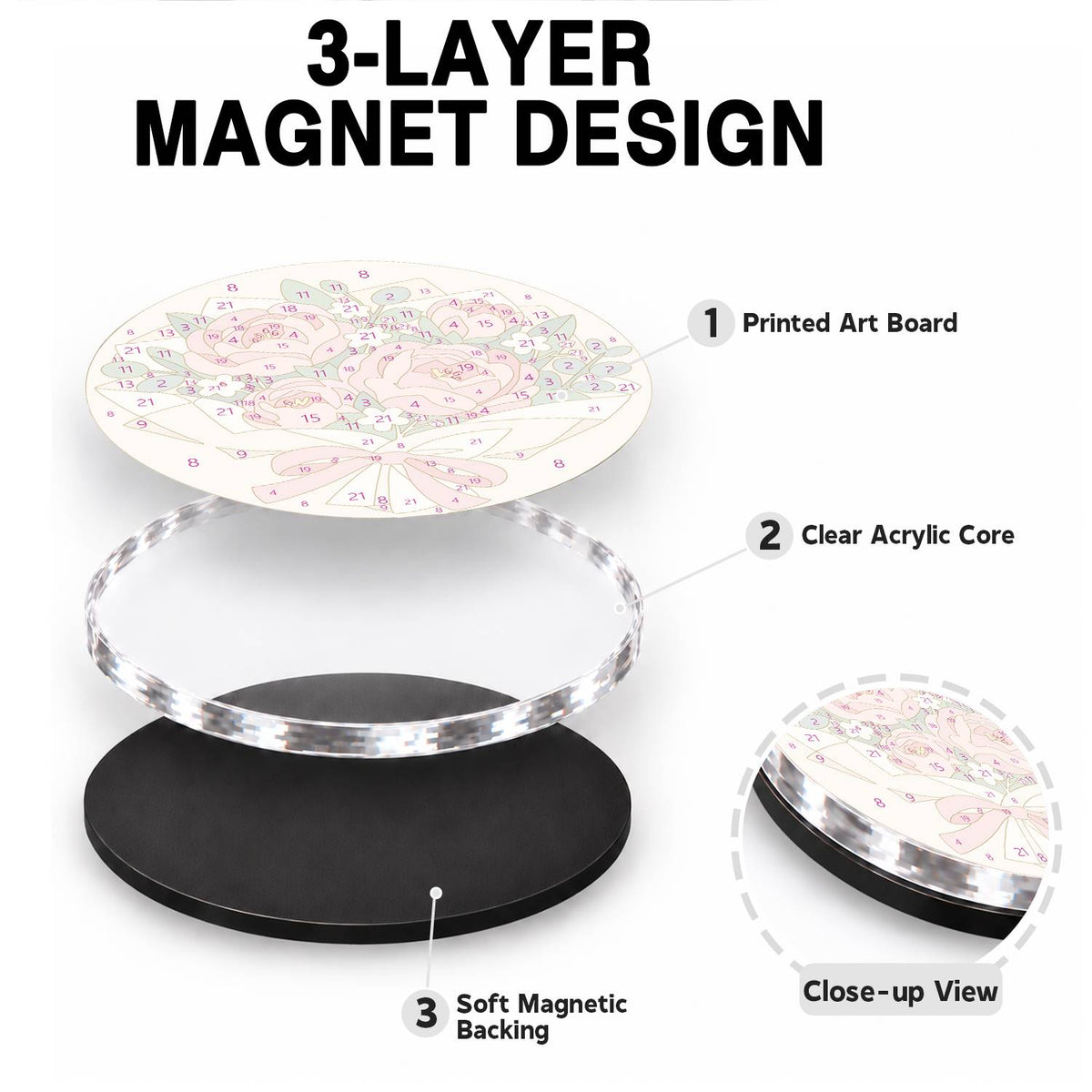 Delicate Floral Bouquets (Fridge Magnets)
