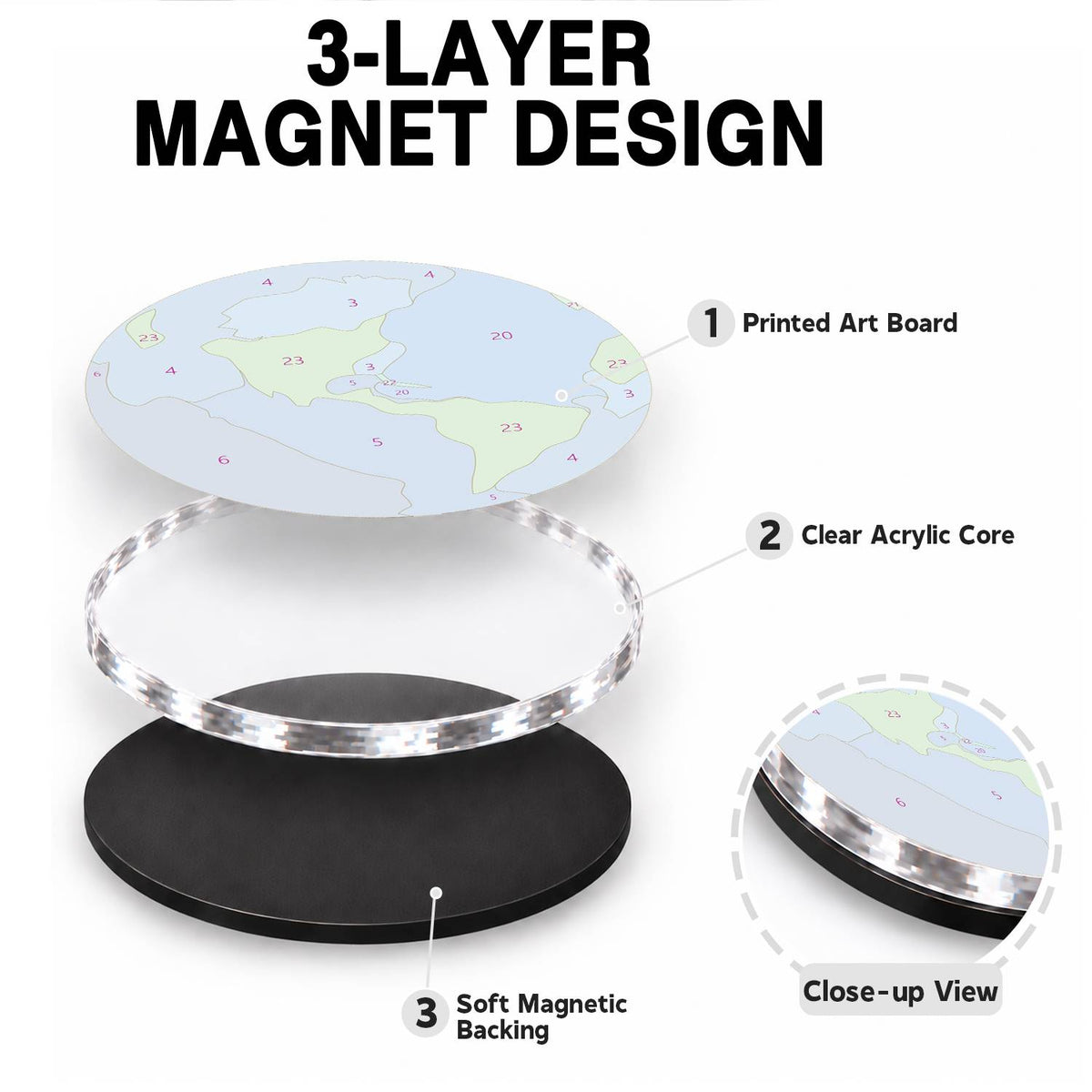 Colourful Planets (Fridge Magnets)