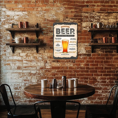 Vintage Beer Guide (Paint by Numbers Tin Sign)