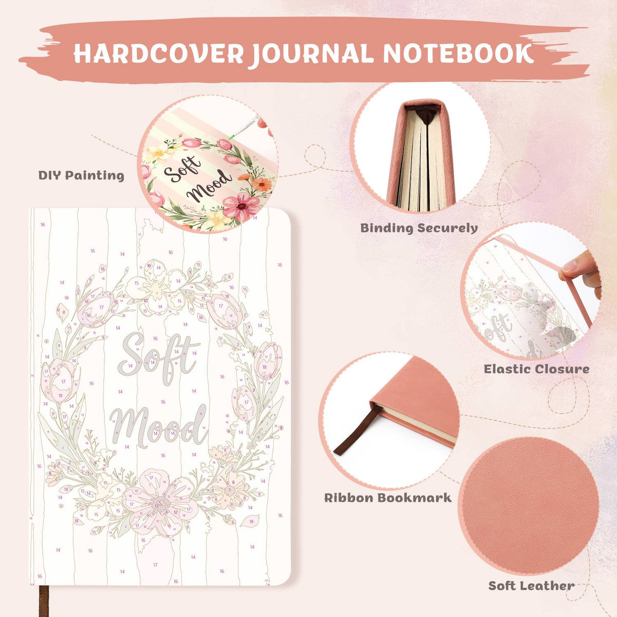 Blush Tulip Wreath paint by numbers notebook – image 8