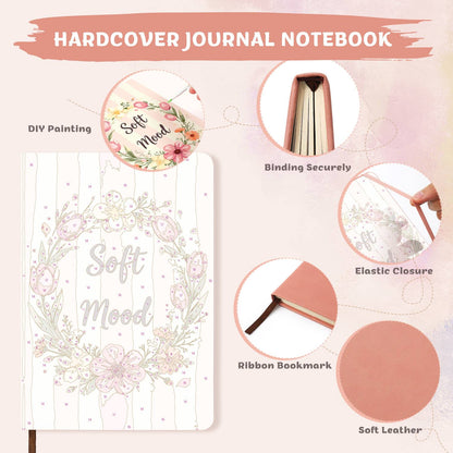 Blush Tulip Wreath paint by numbers notebook – image 8
