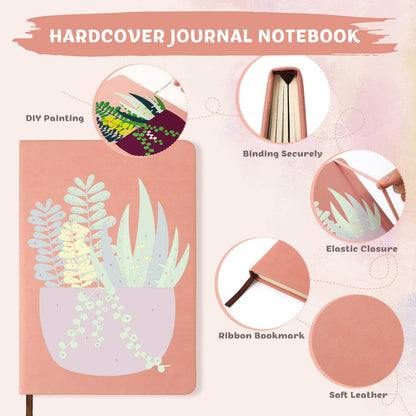 Trailing Succulents in Burgundy paint by numbers notebook – image 8