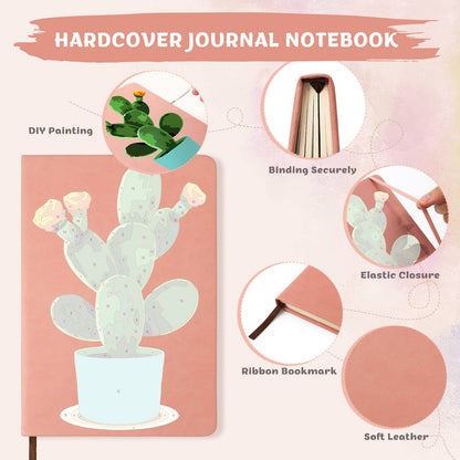 Flowering Cactus in Turquoise Pot paint by numbers notebook – image 8