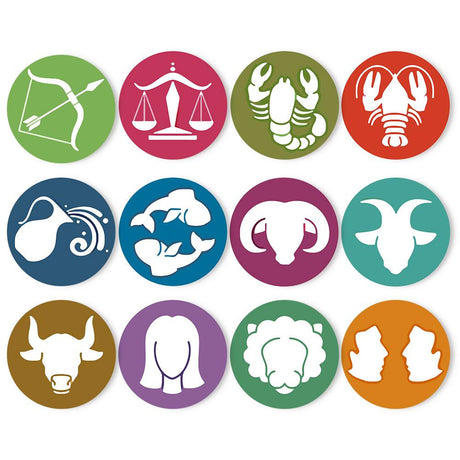 Bold White Zodiac Silhouettes paint by numbers placemat set – All twelve zodiac signs as solid white silhouettes on green, red, blue, plum, teal, mustard and orange circles